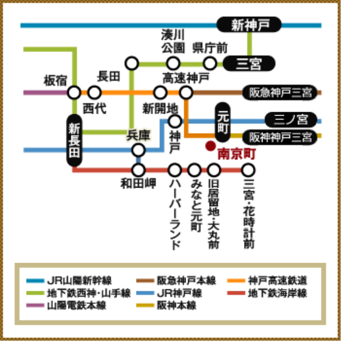 電車をご利用の方