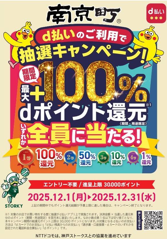 d払いのご利用で抽選キャンペーン実施中！